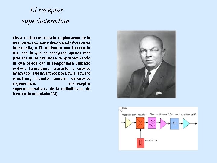 El receptor superheterodino Lleva a cabo casi toda la amplificación de la frecuencia constante