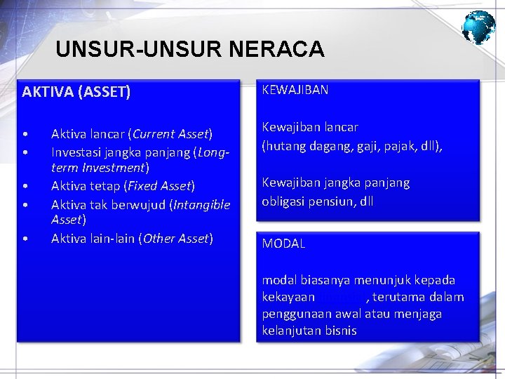 UNSUR-UNSUR NERACA AKTIVA (ASSET) KEWAJIBAN • • Kewajiban lancar (hutang dagang, gaji, pajak, dll), UNSUR-UNSUR NERACA AKTIVA (ASSET) KEWAJIBAN • • Kewajiban lancar (hutang dagang, gaji, pajak, dll),