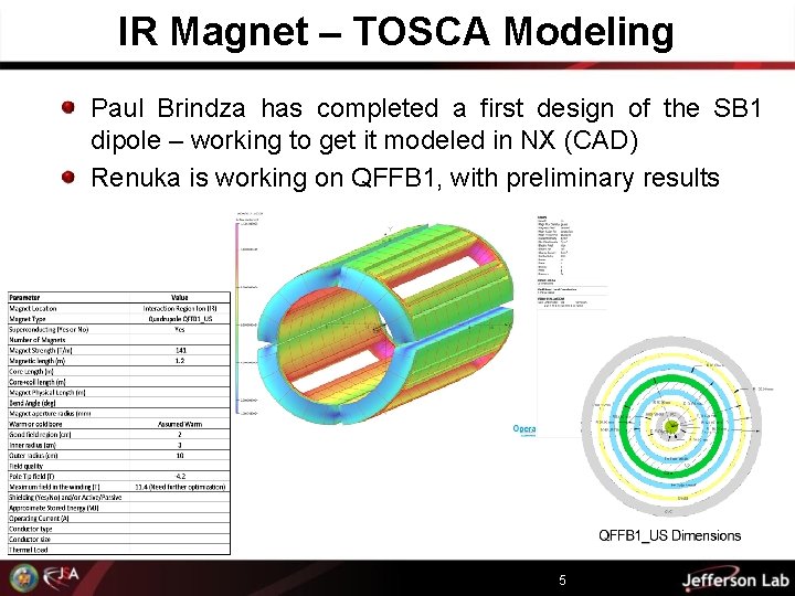 IR Magnet – TOSCA Modeling Paul Brindza has completed a first design of the