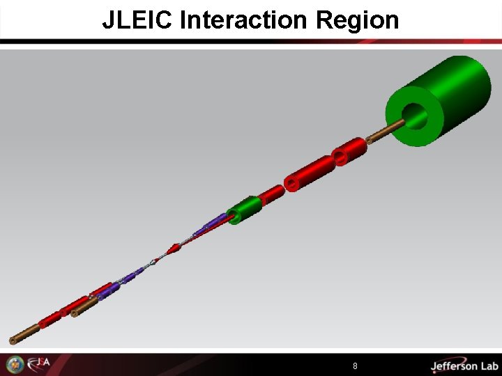 JLEIC Interaction Region 8 