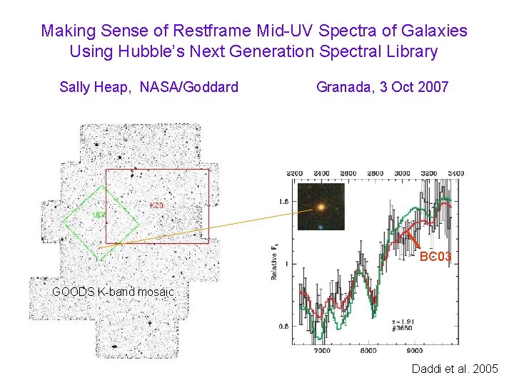 Making Sense of Restframe Mid-UV Spectra of Galaxies Using Hubble’s Next Generation Spectral Library