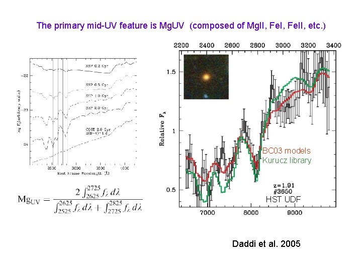 The primary mid-UV feature is Mg. UV (composed of Mg. II, Fe. II, etc.