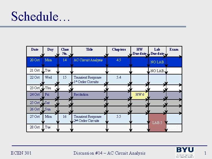 Schedule… Date Day 20 Oct Mon 21 Oct Tue 22 Oct Wed 23 Oct