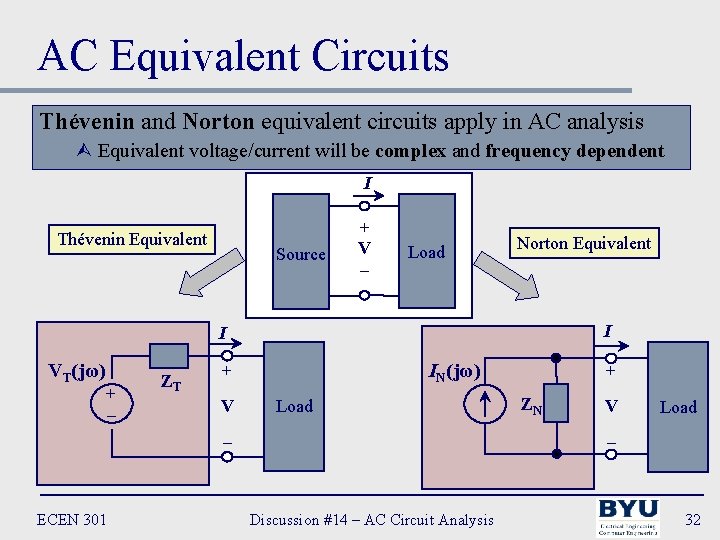 AC Equivalent Circuits Thévenin and Norton equivalent circuits apply in AC analysis Ù Equivalent