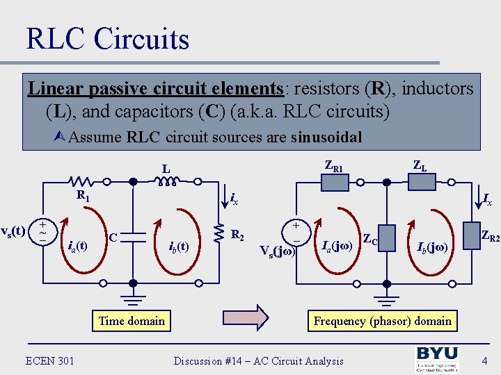 RLC Circuits Linear passive circuit elements: resistors (R), inductors (L), and capacitors (C) (a.