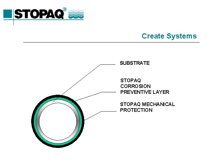 Create Systems SUBSTRATE STOPAQ CORROSION PREVENTIVE LAYER STOPAQ MECHANICAL PROTECTION 