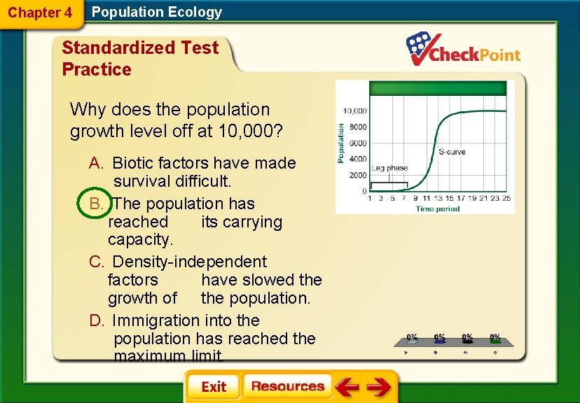 Chapter 4 Population Ecology Standardized Test Practice Why does the population growth level off