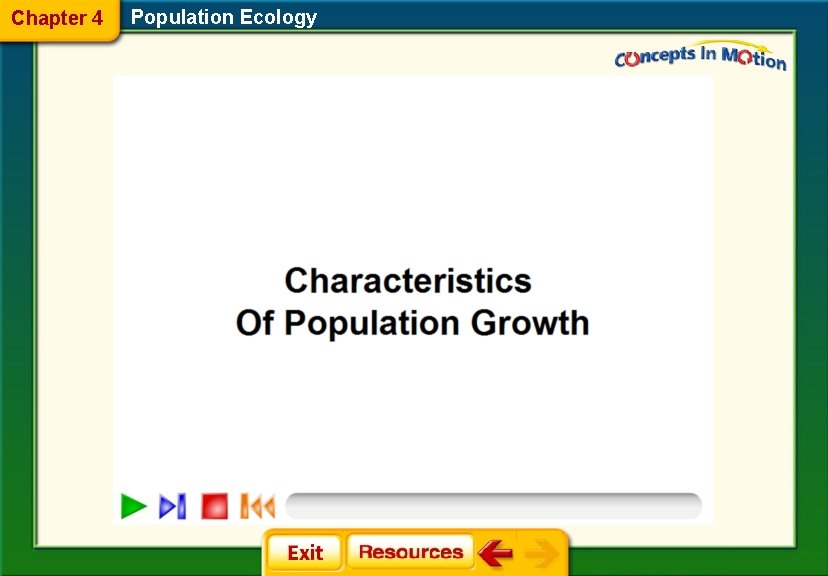 Chapter 4 Population Ecology 