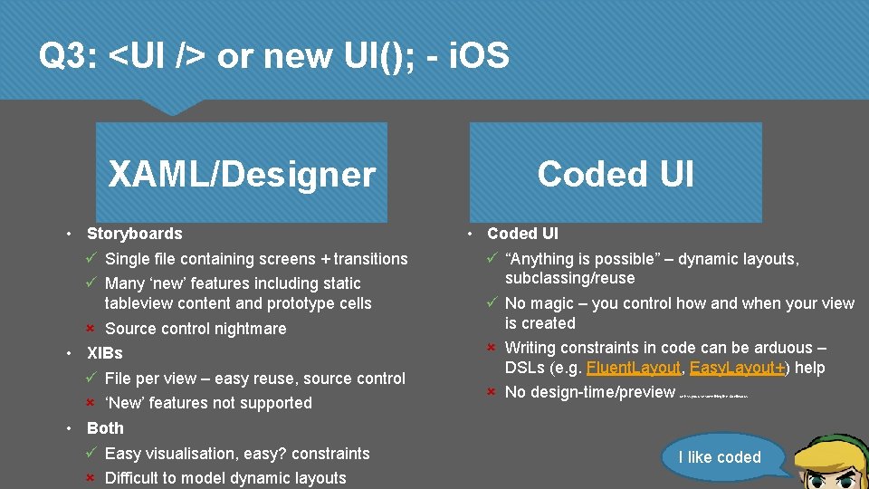 Q 3: <UI /> or new UI(); - i. OS XAML/Designer • Storyboards Single