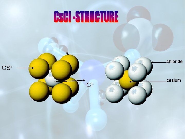 chloride CS+ Cl- cesium chloride CS+ Cl- cesium