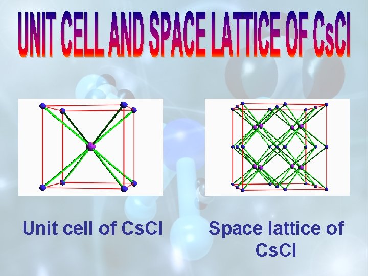 Unit cell of Cs. Cl Space lattice of Cs. Cl Unit cell of Cs. Cl Space lattice of Cs. Cl
