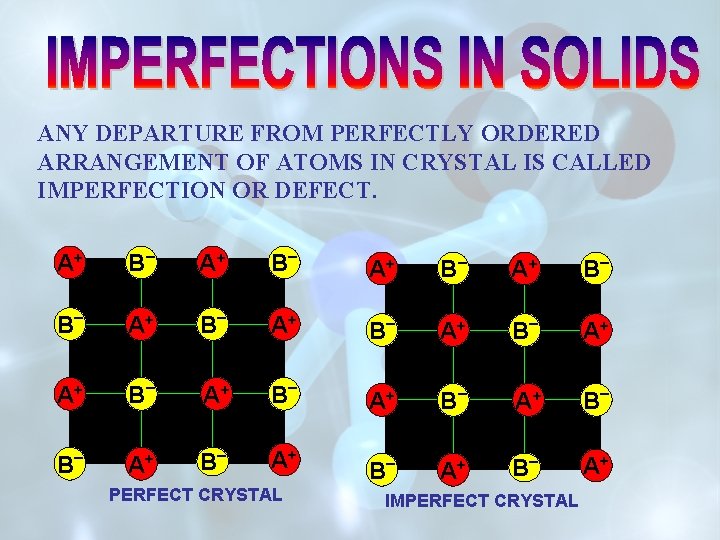 ANY DEPARTURE FROM PERFECTLY ORDERED ARRANGEMENT OF ATOMS IN CRYSTAL IS CALLED IMPERFECTION OR ANY DEPARTURE FROM PERFECTLY ORDERED ARRANGEMENT OF ATOMS IN CRYSTAL IS CALLED IMPERFECTION OR