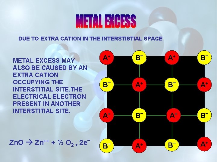 DUE TO EXTRA CATION IN THE INTERSTISTIAL SPACE A+ METAL EXCESS MAY ALSO BE DUE TO EXTRA CATION IN THE INTERSTISTIAL SPACE A+ METAL EXCESS MAY ALSO BE
