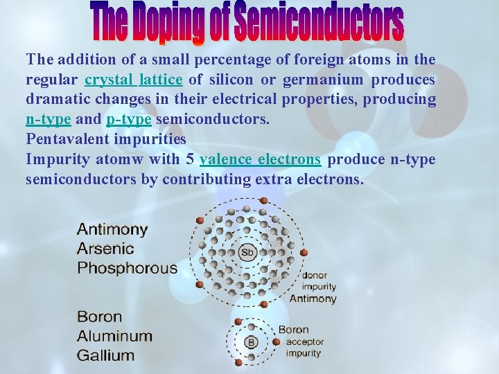 The addition of a small percentage of foreign atoms in the regular crystal lattice The addition of a small percentage of foreign atoms in the regular crystal lattice