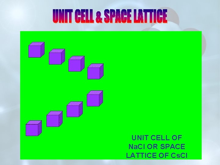 UNIT CELL OF Na. Cl OR SPACE LATTICE OF Cs. Cl UNIT CELL OF Na. Cl OR SPACE LATTICE OF Cs. Cl