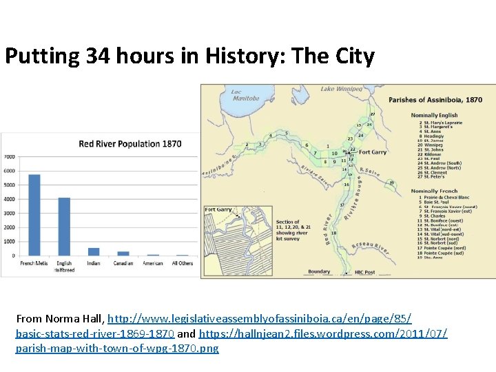 Putting 34 hours in History: The City From Norma Hall, http: //www. legislativeassemblyofassiniboia. ca/en/page/85/