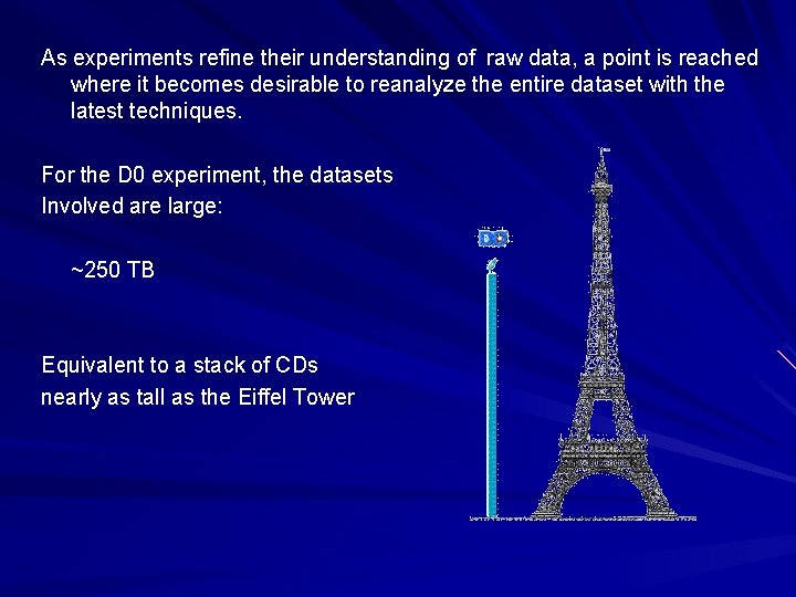 As experiments refine their understanding of raw data, a point is reached where it