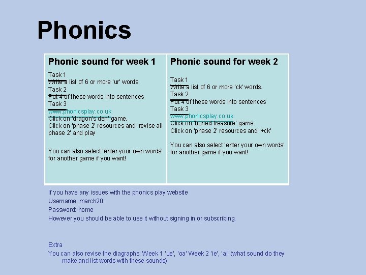 Phonics Phonic sound for week 1 Phonic sound for week 2 Task 1 Write