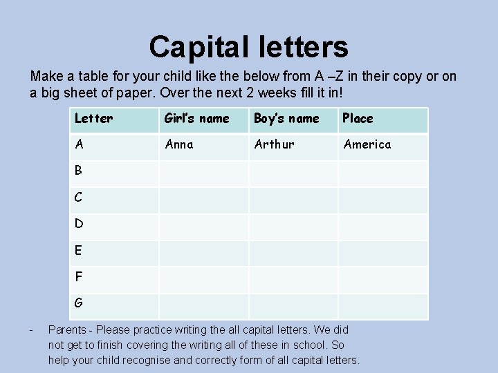 Capital letters Make a table for your child like the below from A –Z