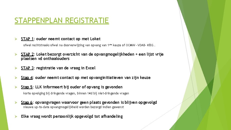 STAPPENPLAN REGISTRATIE Ø STAP 1: ouder neemt contact op met Loket ofwel rechtstreeks ofwel