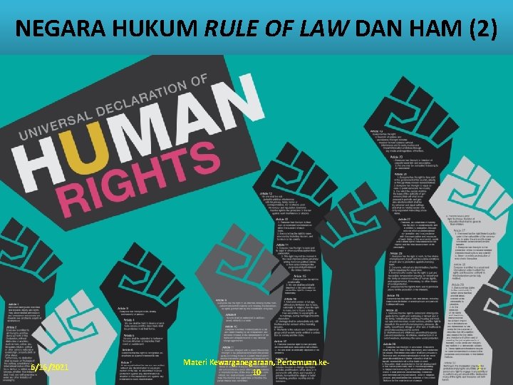 NEGARA HUKUM RULE OF LAW DAN HAM (2) 6/16/2021 Materi Kewarganegaraan, Pertemuan ke 10