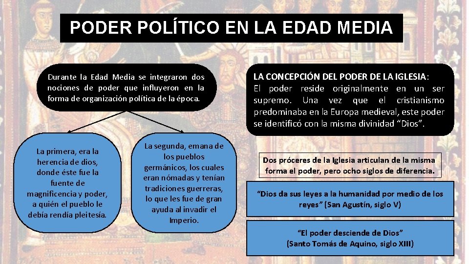 PODER POLÍTICO EN LA EDAD MEDIA Durante la Edad Media se integraron dos nociones PODER POLÍTICO EN LA EDAD MEDIA Durante la Edad Media se integraron dos nociones