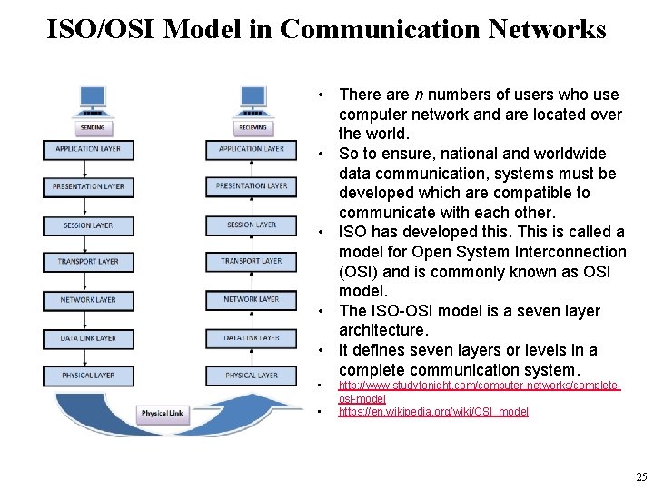 ISO/OSI Model in Communication Networks • There are n numbers of users who use