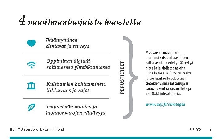 4 maailmanlaajuista haastetta UEF // University of Eastern Finland 16. 6. 2021 7 