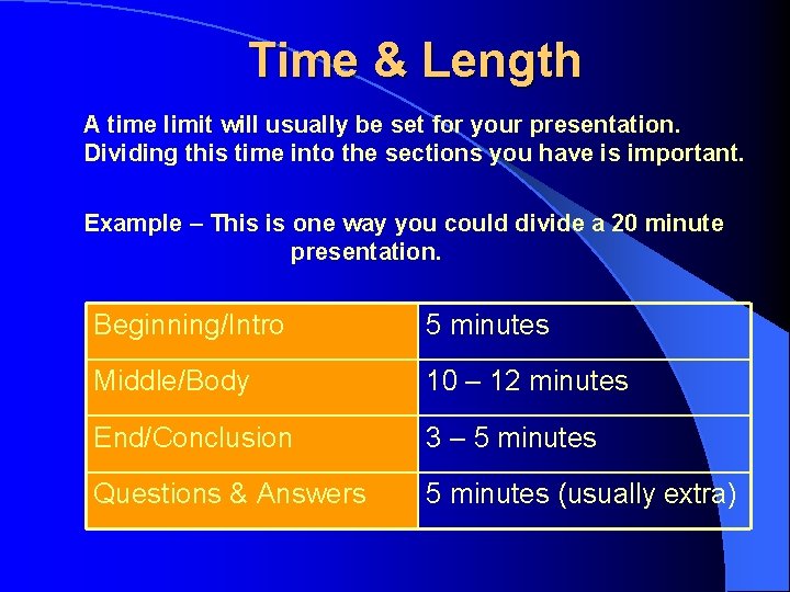 Time & Length A time limit will usually be set for your presentation. Dividing Time & Length A time limit will usually be set for your presentation. Dividing