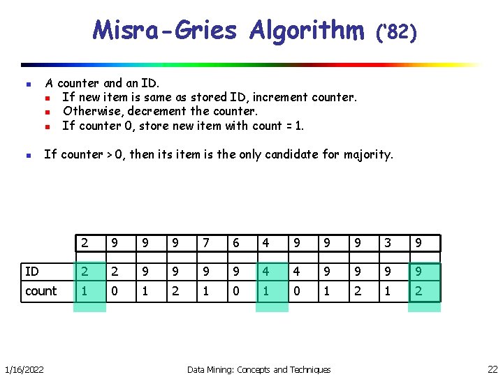 Misra-Gries Algorithm n n (‘ 82) A counter and an ID. n If new