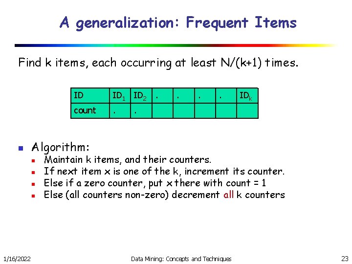A generalization: Frequent Items Find k items, each occurring at least N/(k+1) times. n