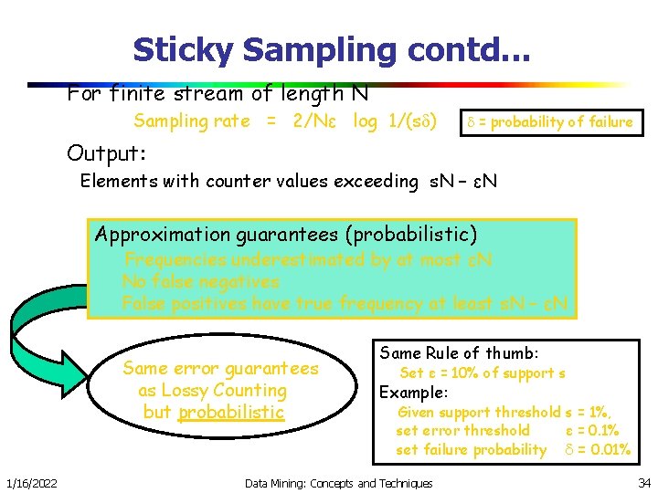 Sticky Sampling contd. . . For finite stream of length N Sampling rate =