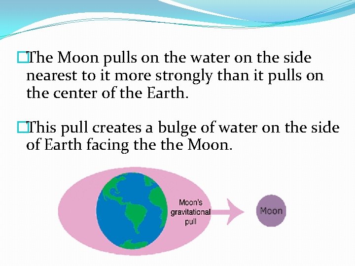 �The Moon pulls on the water on the side nearest to it more strongly