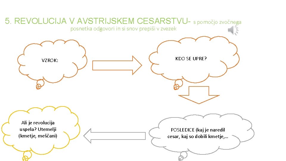 5. REVOLUCIJA V AVSTRIJSKEM CESARSTVUposnetka odgovori in si snov prepiši v zvezek VZROK: Ali