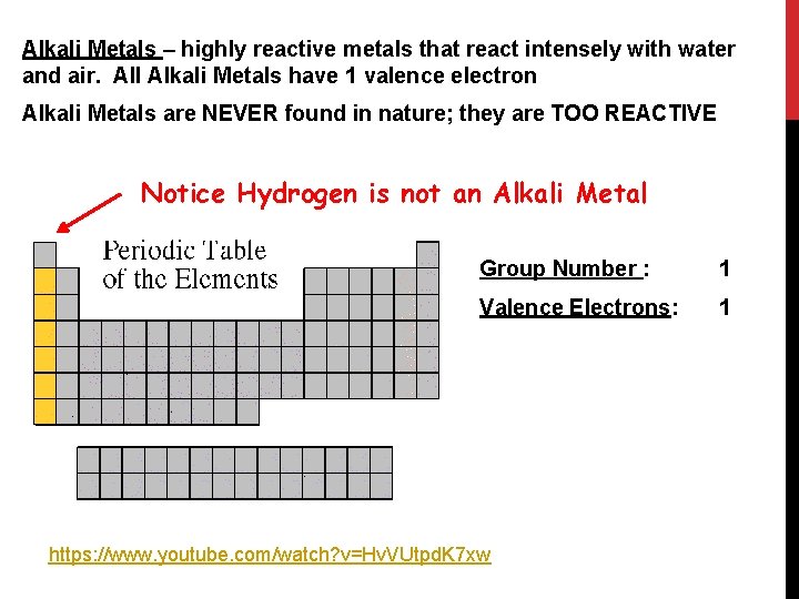 Alkali Metals – highly reactive metals that react intensely with water and air. All