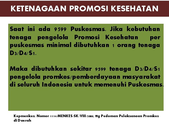 KETENAGAAN PROMOSI KESEHATAN Saat ini ada 9599 Puskesmas. Jika kebutuhan tenaga pengelola Promosi Kesehatan KETENAGAAN PROMOSI KESEHATAN Saat ini ada 9599 Puskesmas. Jika kebutuhan tenaga pengelola Promosi Kesehatan