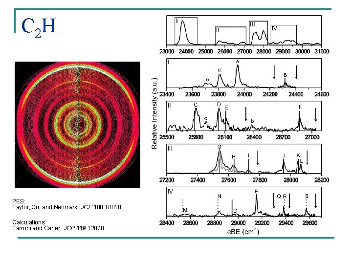 C 2 H PES: Taylor, Xu, and Neumark JCP 108 10018 Calculations: Tarroni and