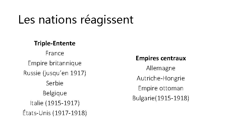 Les nations réagissent Triple-Entente France Empire britannique Russie (jusqu’en 1917) Serbie Belgique Italie (1915