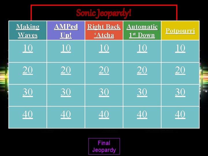 Sonic Jeopardy! Making Waves AMPed Up! 10 10 10 20 20 20 30 30