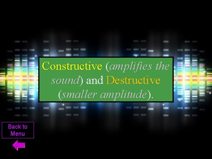 Constructive (amplifies the sound) sound and Destructive (smaller amplitude). amplitude Back to Menu 