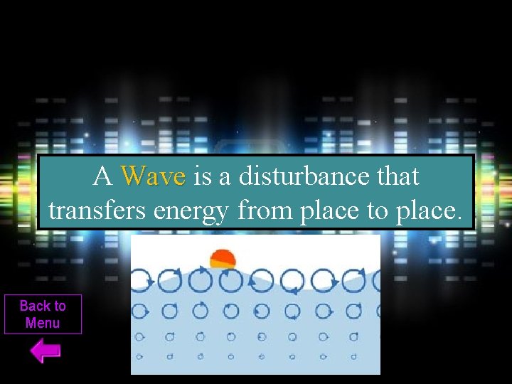 A Wave is a disturbance that transfers energy from place to place. Back to