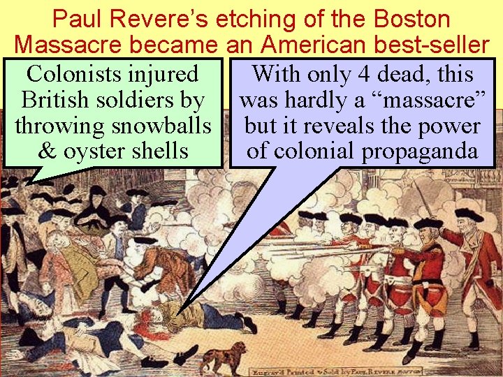 Paul Revere’s etching of the Boston Massacre became an American best-seller Colonists injured With