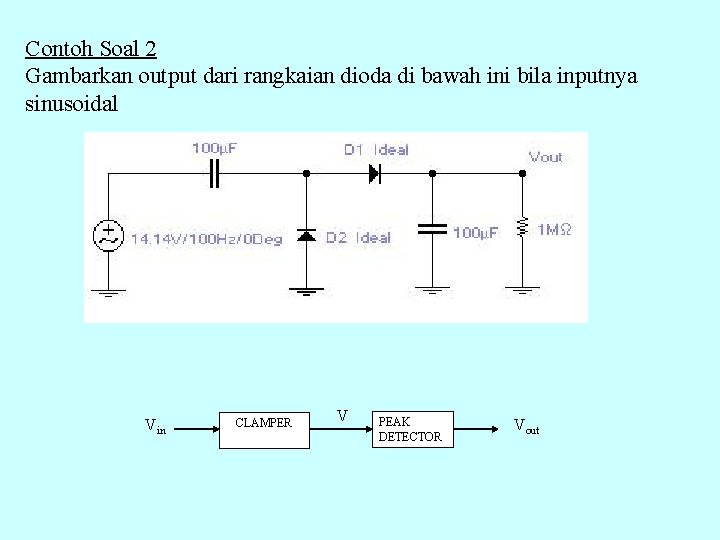 Contoh Soal 2 Gambarkan output dari rangkaian dioda di bawah ini bila inputnya sinusoidal