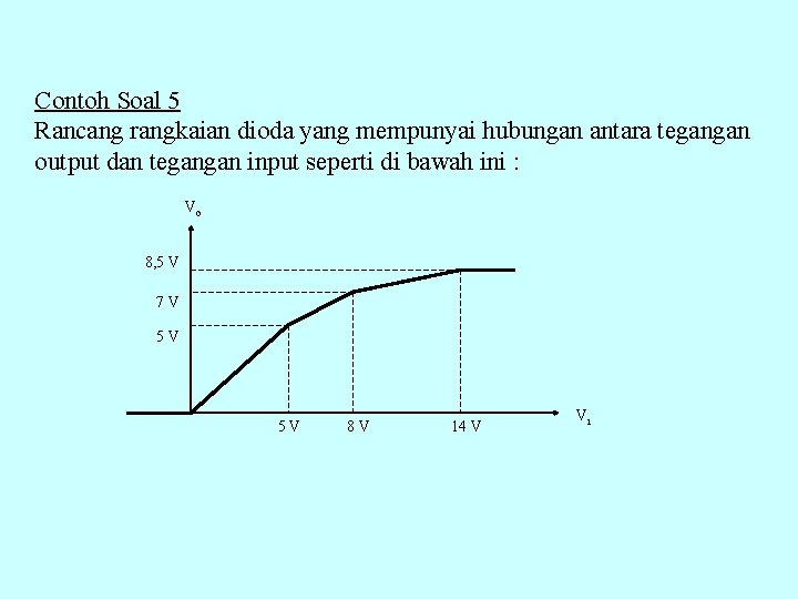 Contoh Soal 5 Rancang rangkaian dioda yang mempunyai hubungan antara tegangan output dan tegangan