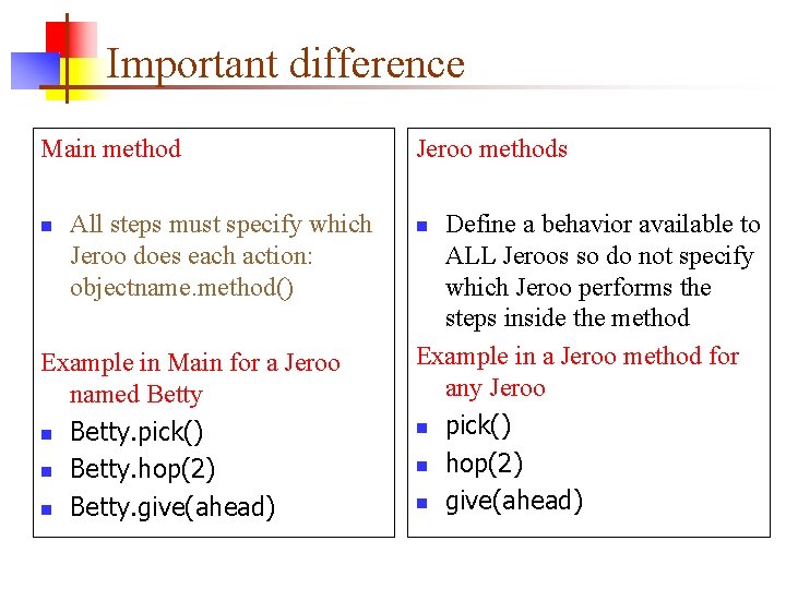 Important difference Main method n All steps must specify which Jeroo does each action: