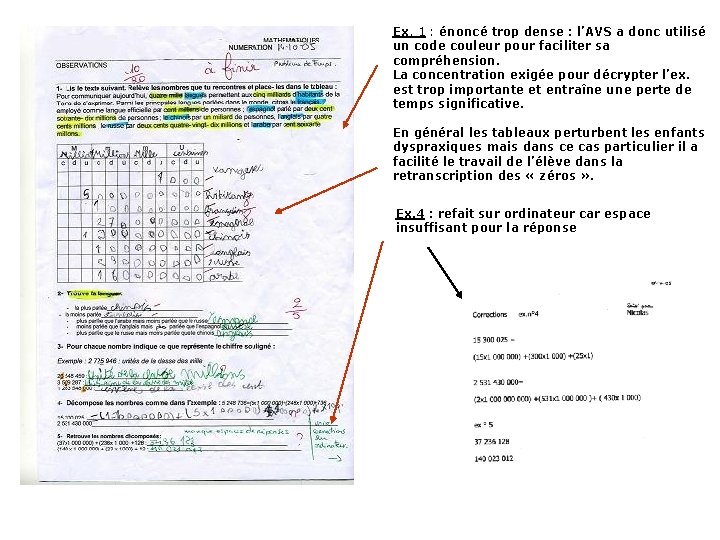 Ex. 1 : énoncé trop dense : l’AVS a donc utilisé un code couleur