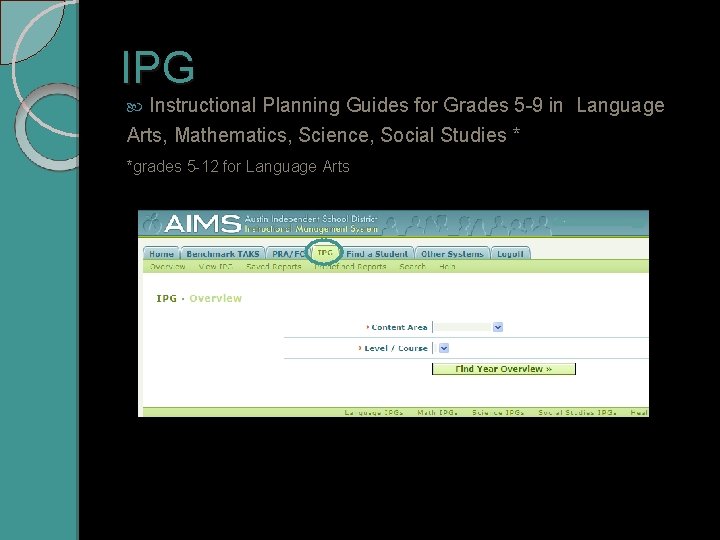 IPG Instructional Planning Guides for Grades 5 -9 in Language Arts, Mathematics, Science, Social