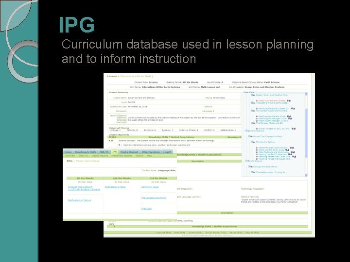 IPG Curriculum database used in lesson planning and to inform instruction 