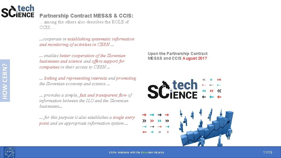 Partnership Contract MES&S & CCIS: …among the others also describes the ROLE of CCIS….