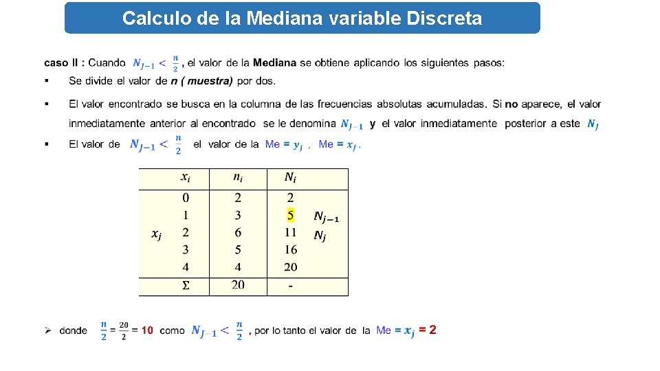 Calculo de la Mediana variable Discreta TADISTICA CONCEPTOS BASICOS Y GENERALIDADES DE LA ESTADISTICA